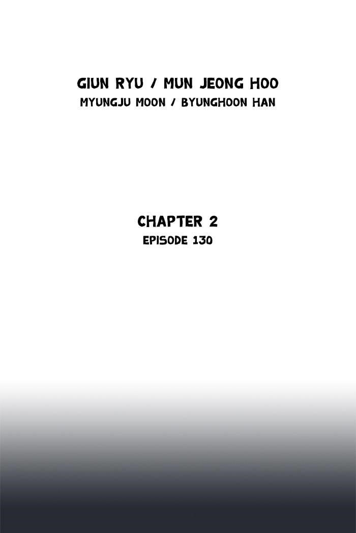 Page 2 of Chapter 218