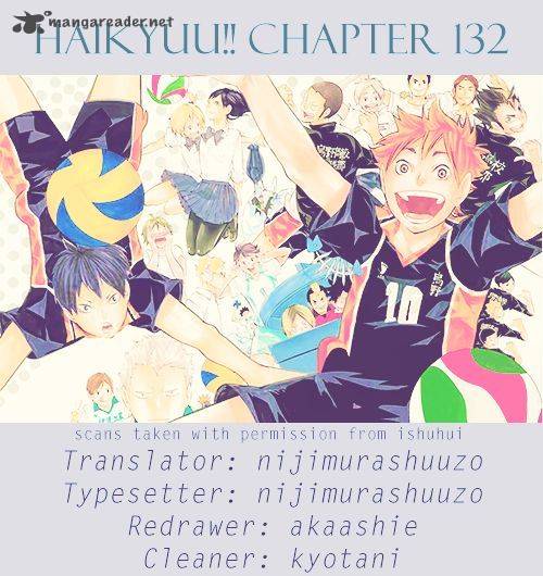 Page 1 of Chapter 132