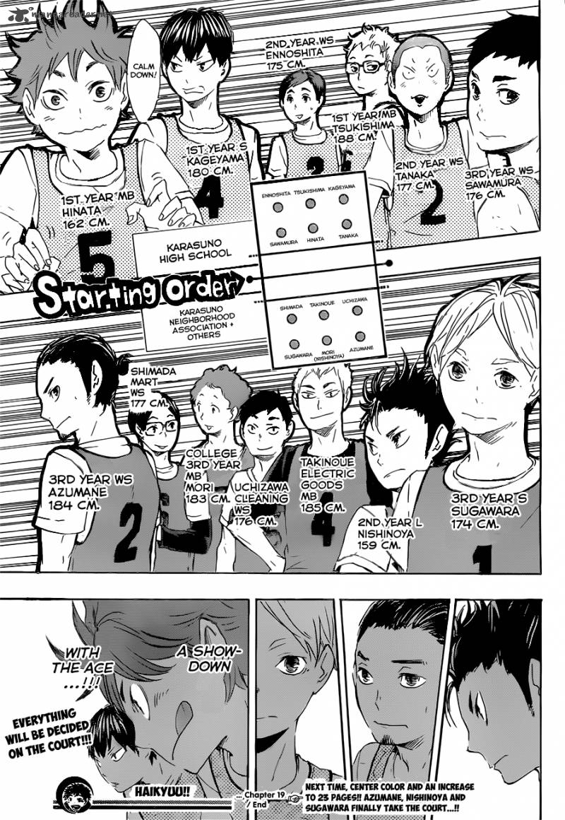 Page 21 of Chapter 19