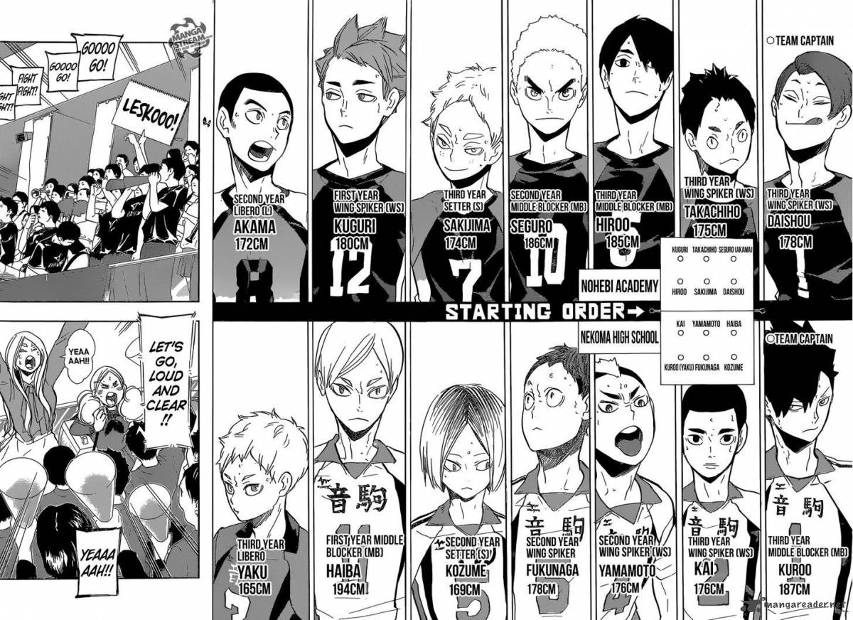 Page 16 of Chapter 196