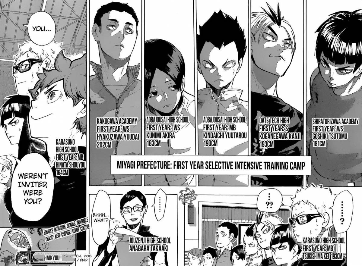 Page 18 of Chapter 208