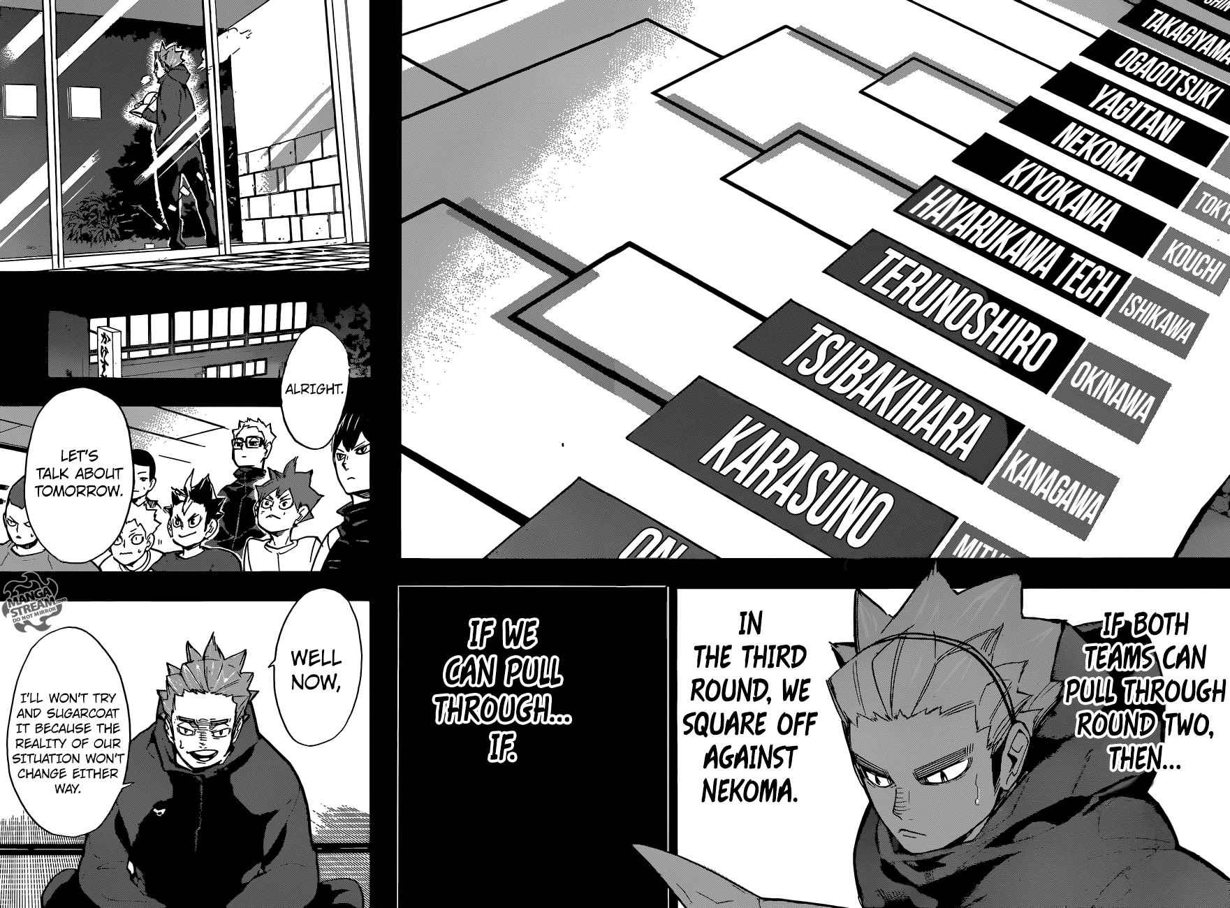 Page 6 of Chapter 247