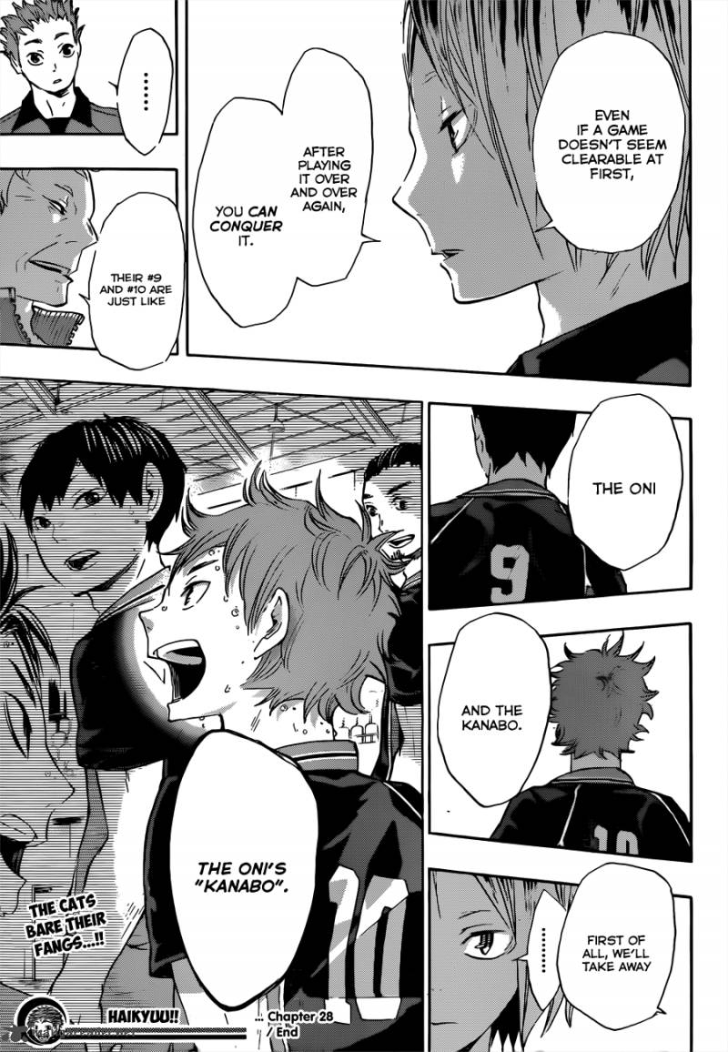 Page 20 of Chapter 28