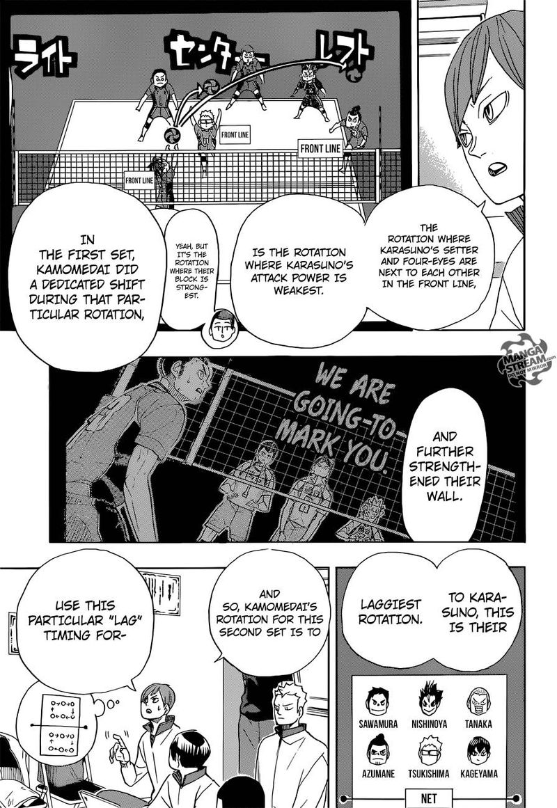 Page 15 of Chapter 346