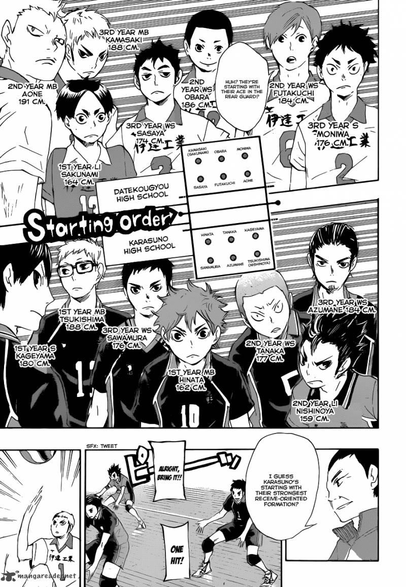 Page 5 of Chapter 42