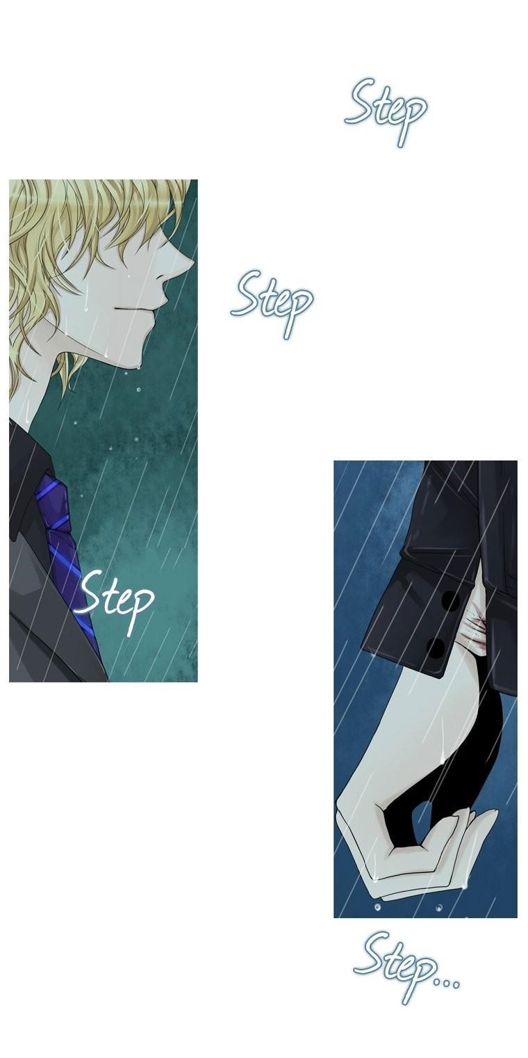 Page 2 of Chapter 0