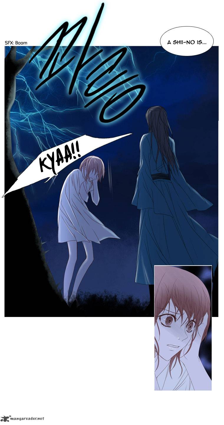 Page 8 of Chapter 10