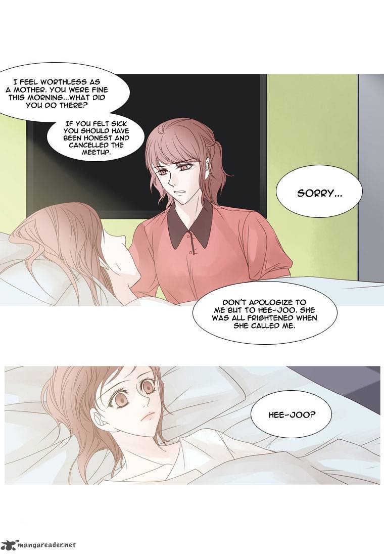 Page 15 of Chapter 10