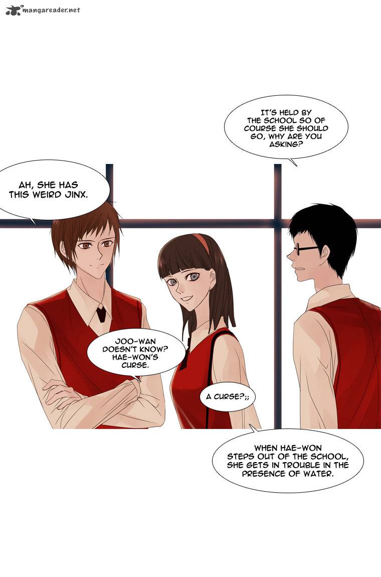Page 32 of Chapter 10