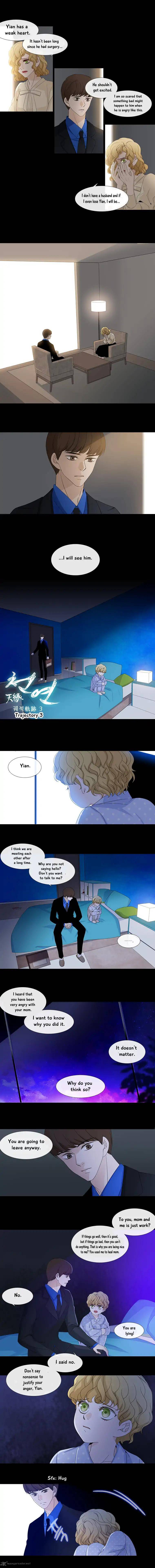 Page 4 of Chapter 121