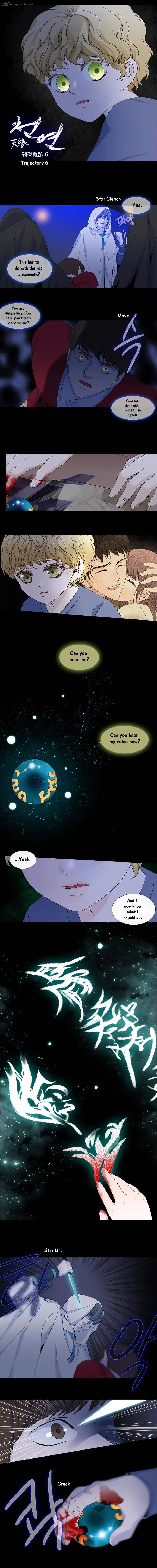 Page 6 of Chapter 124