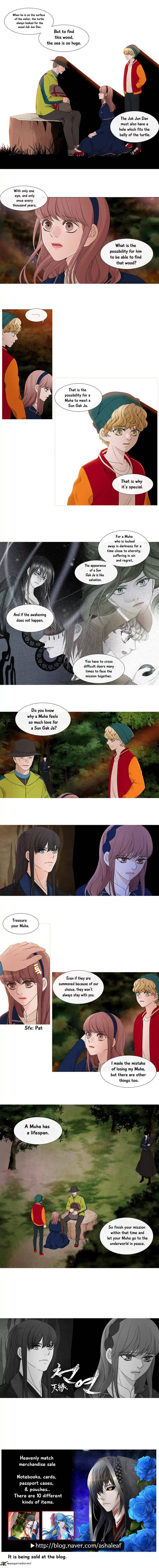 Page 8 of Chapter 128