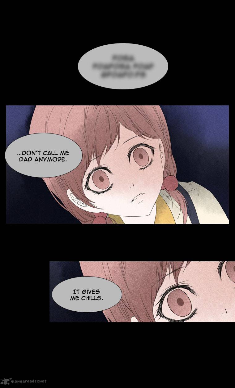 Page 7 of Chapter 12