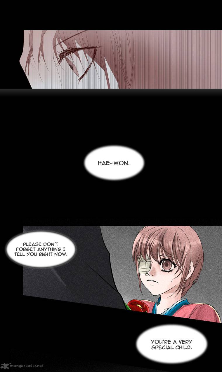 Page 36 of Chapter 12