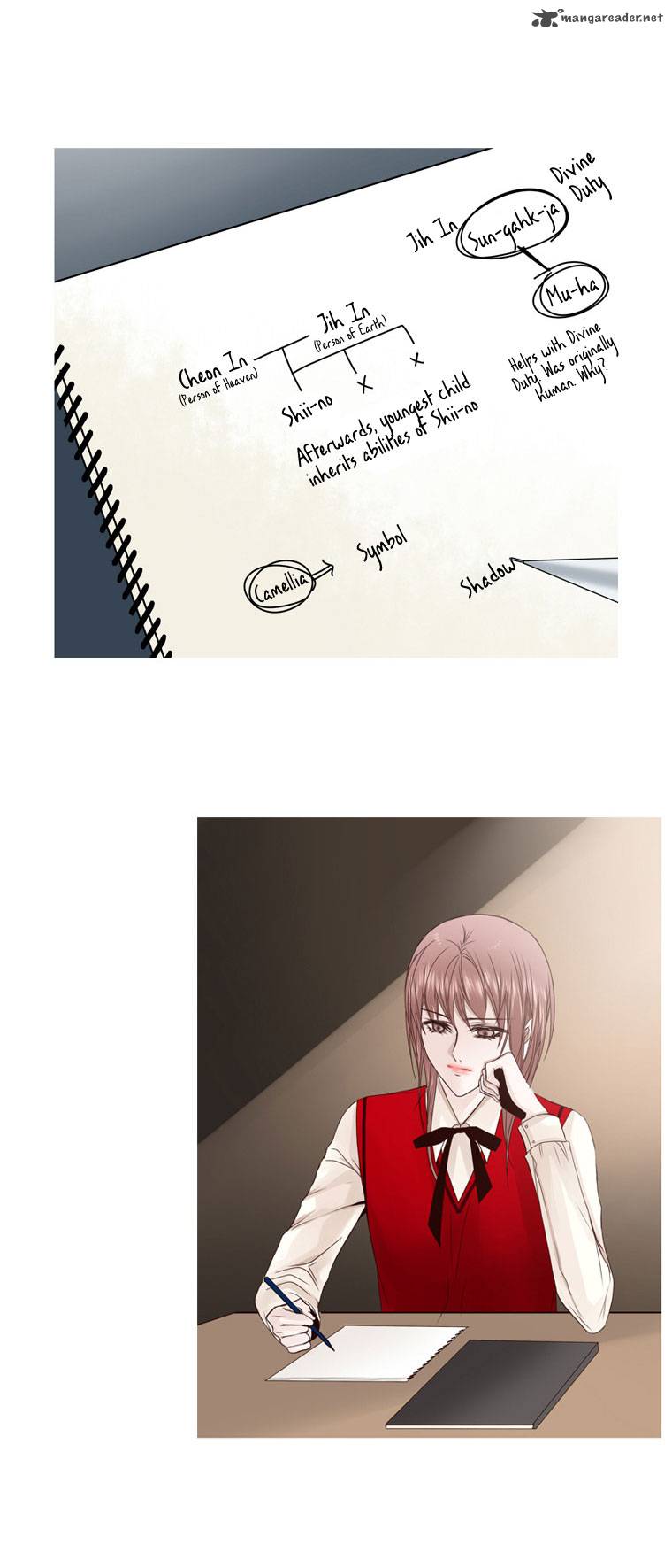 Page 26 of Chapter 14
