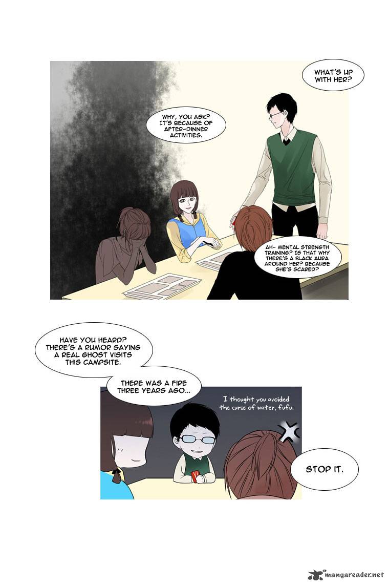 Page 3 of Chapter 15