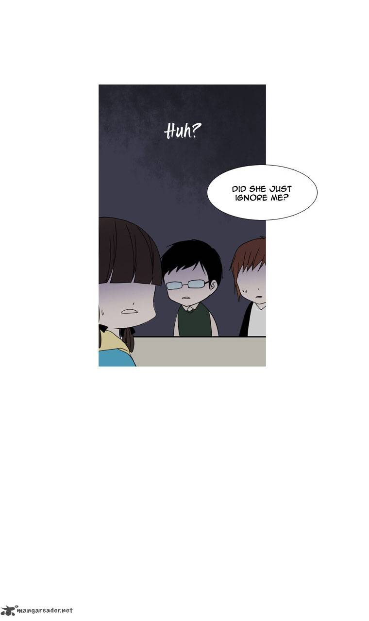 Page 6 of Chapter 15