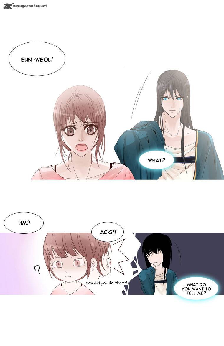 Page 9 of Chapter 15
