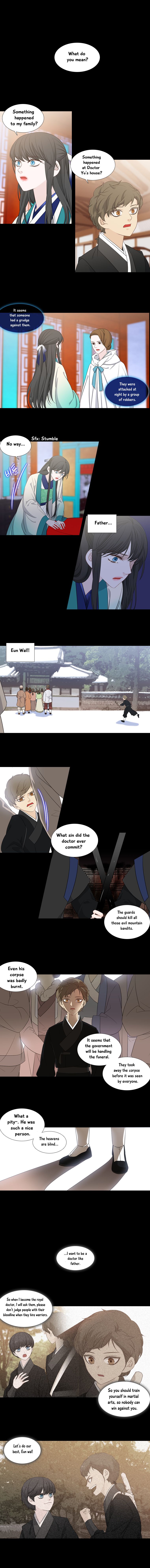Page 1 of Chapter 197