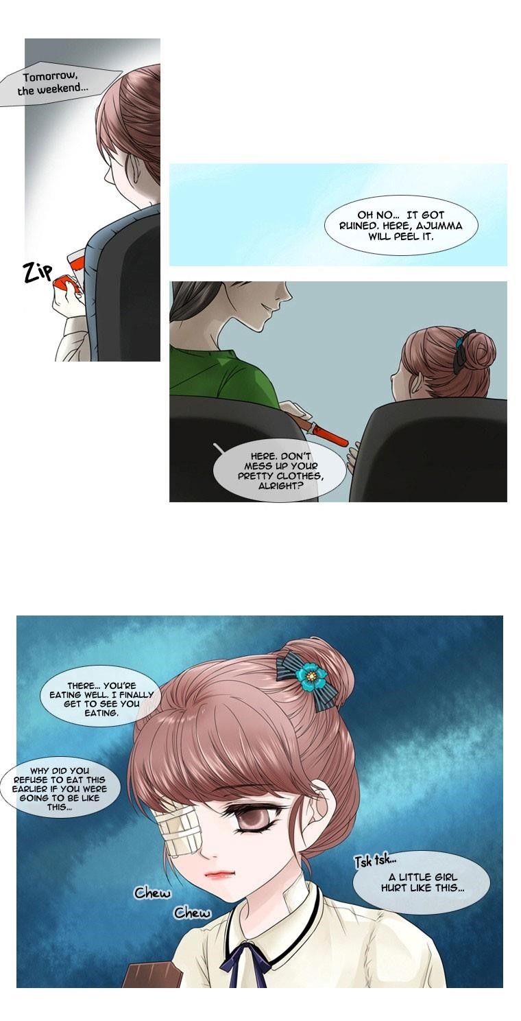 Page 15 of Chapter 1