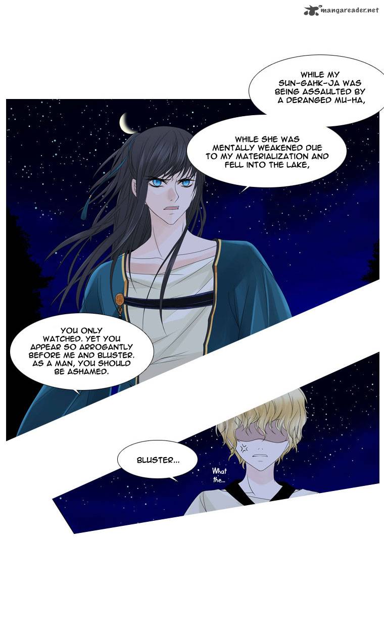 Page 38 of Chapter 20