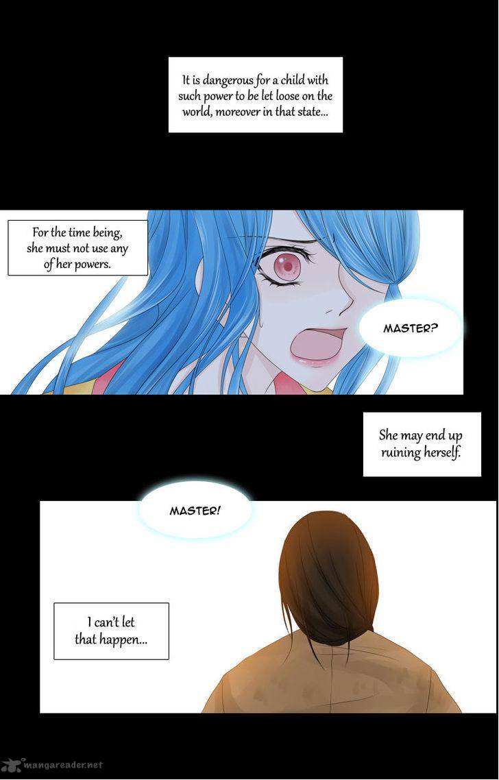 Page 10 of Chapter 22