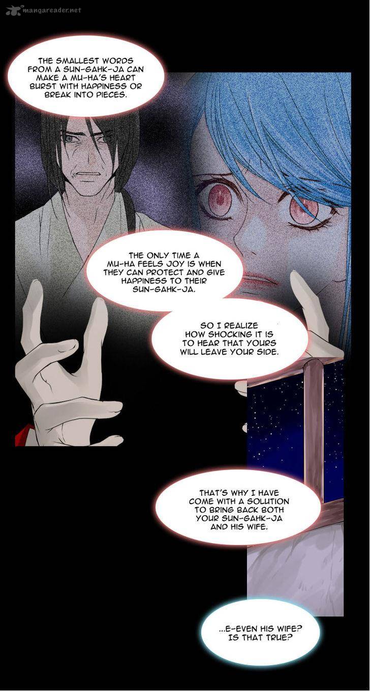 Page 36 of Chapter 26