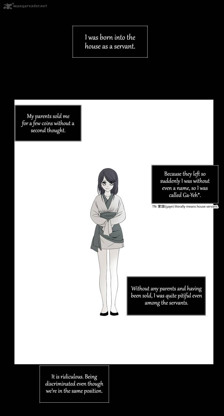 Page 6 of Chapter 28