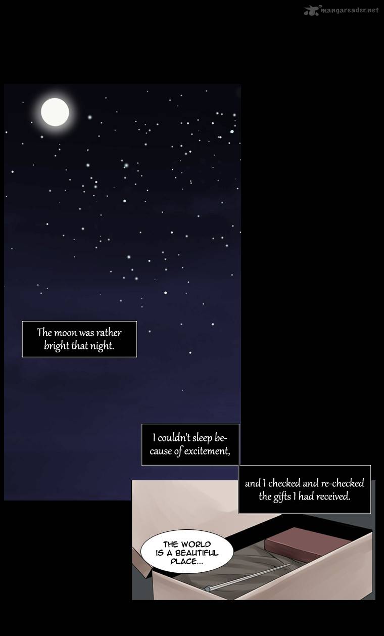 Page 21 of Chapter 28