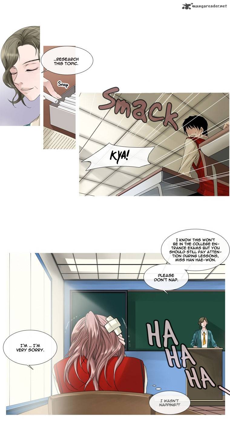 Page 5 of Chapter 2