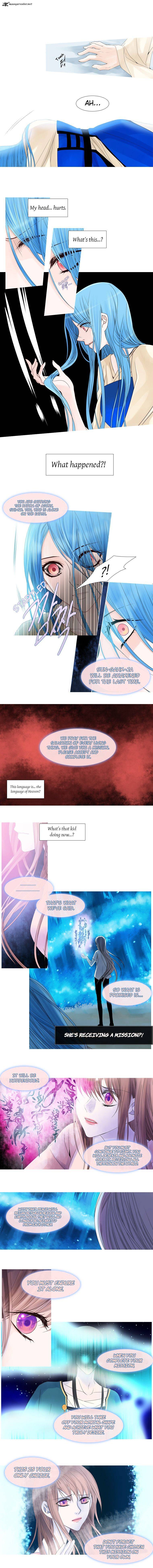 Page 1 of Chapter 34
