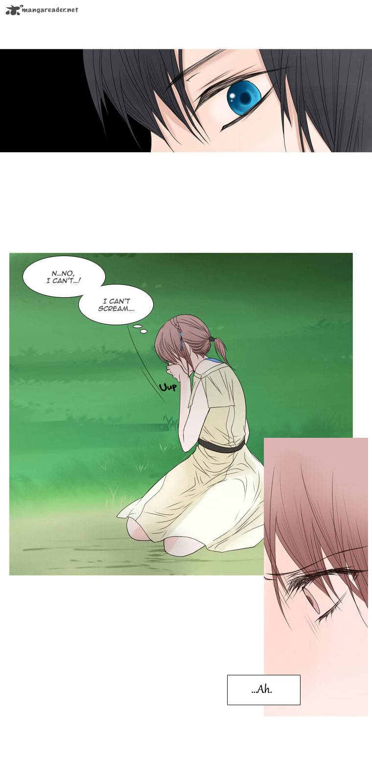 Page 31 of Chapter 6
