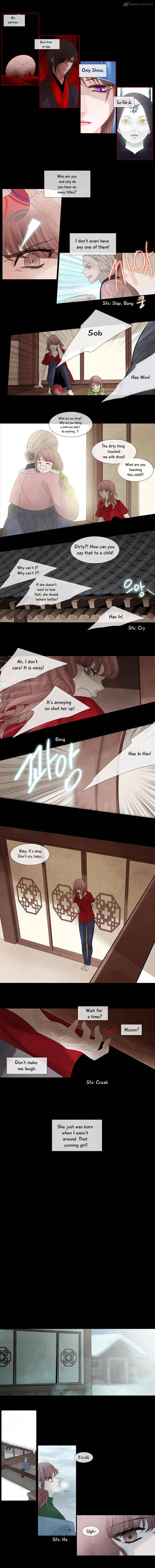Page 7 of Chapter 75