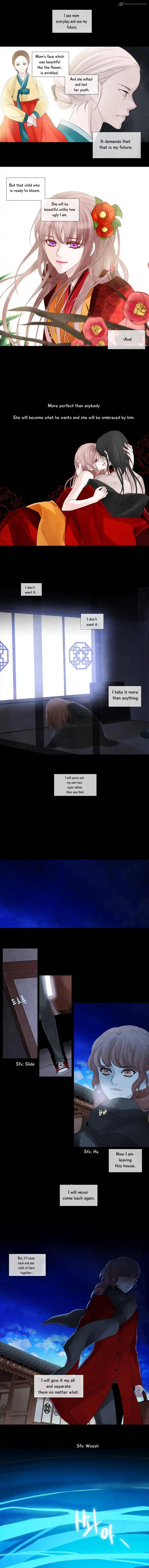 Page 9 of Chapter 75