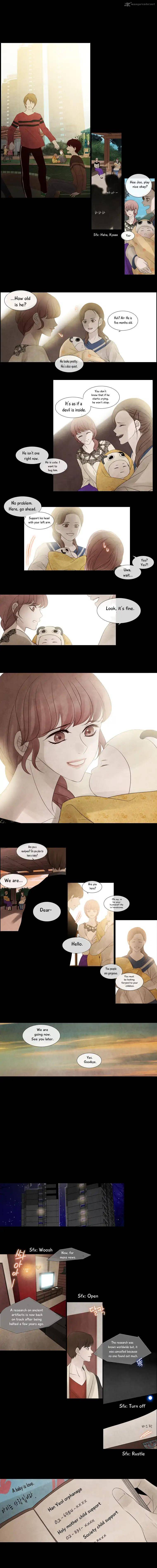 Page 3 of Chapter 77