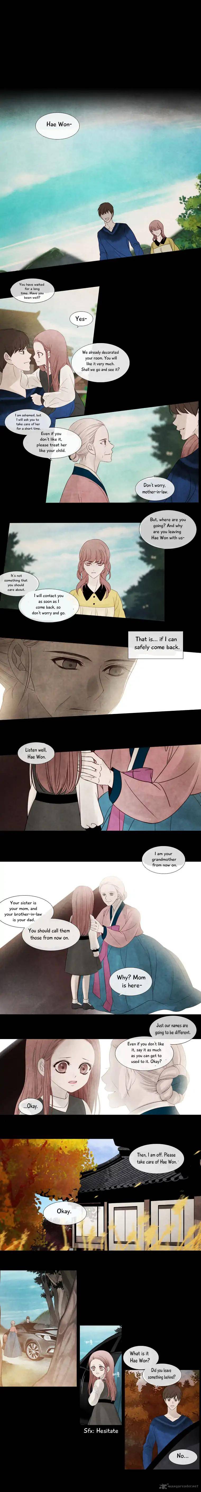 Page 8 of Chapter 77