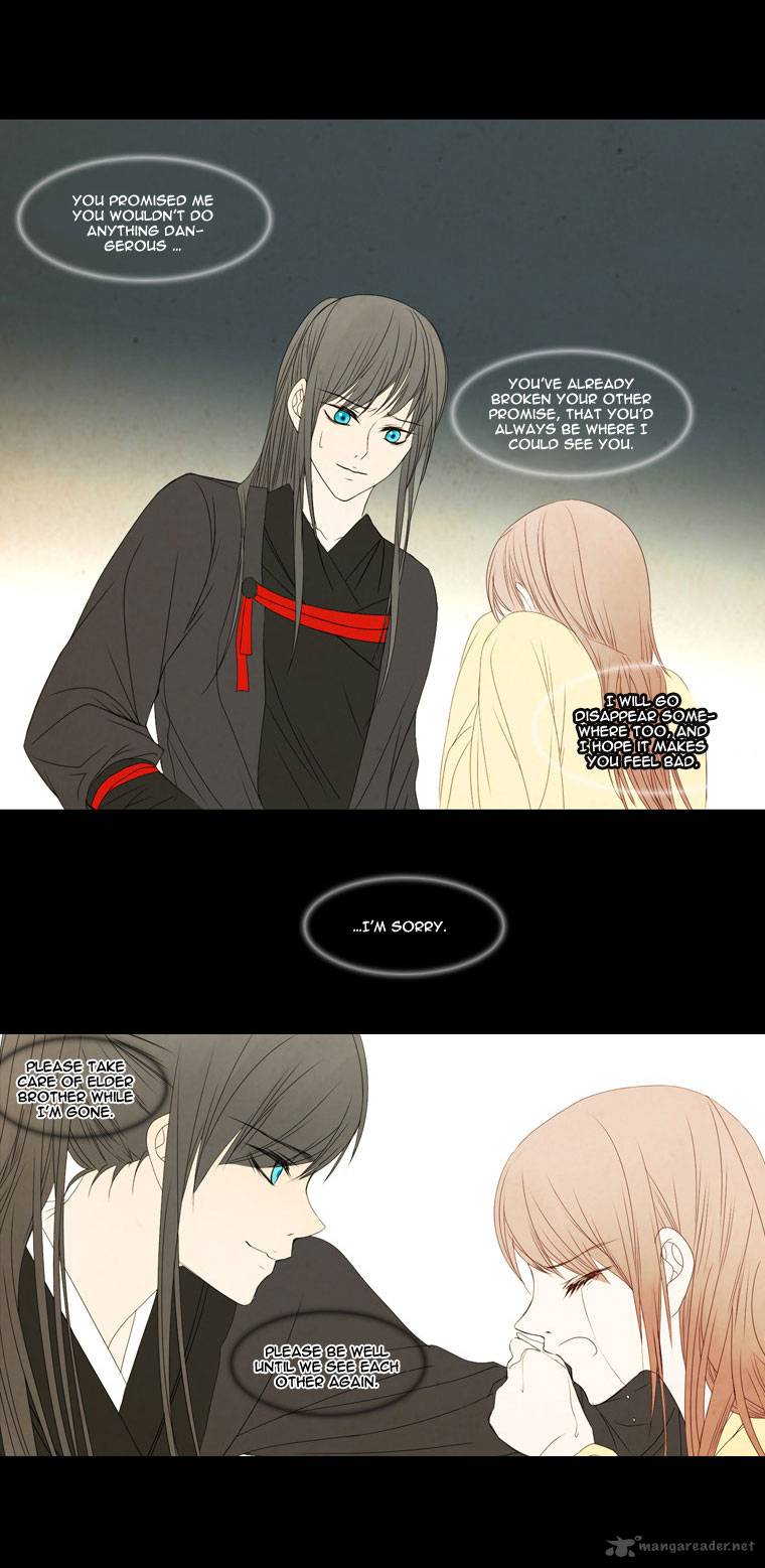 Page 28 of Chapter 7