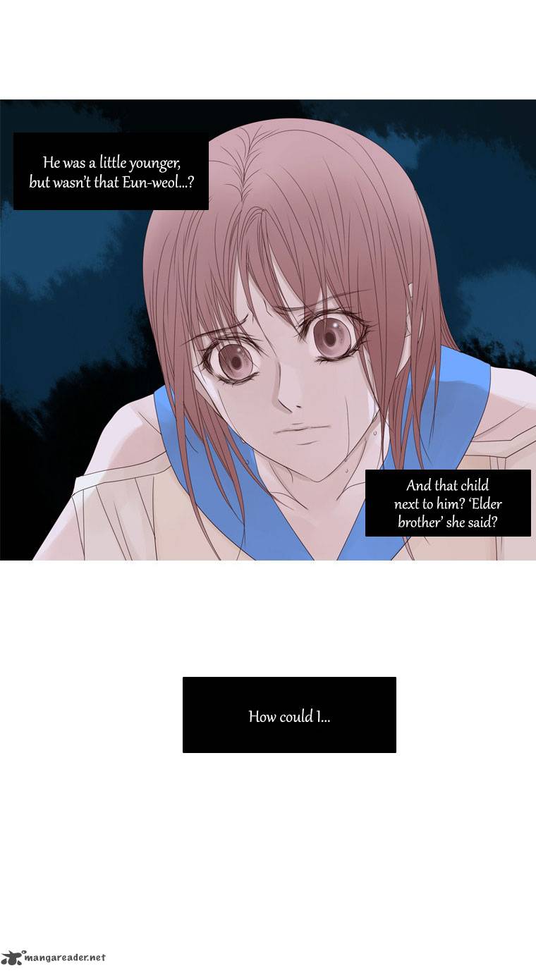 Page 31 of Chapter 7