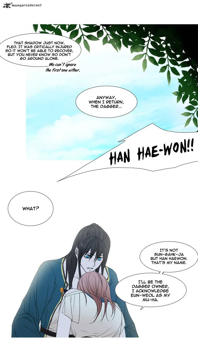Page 29 of Chapter 8
