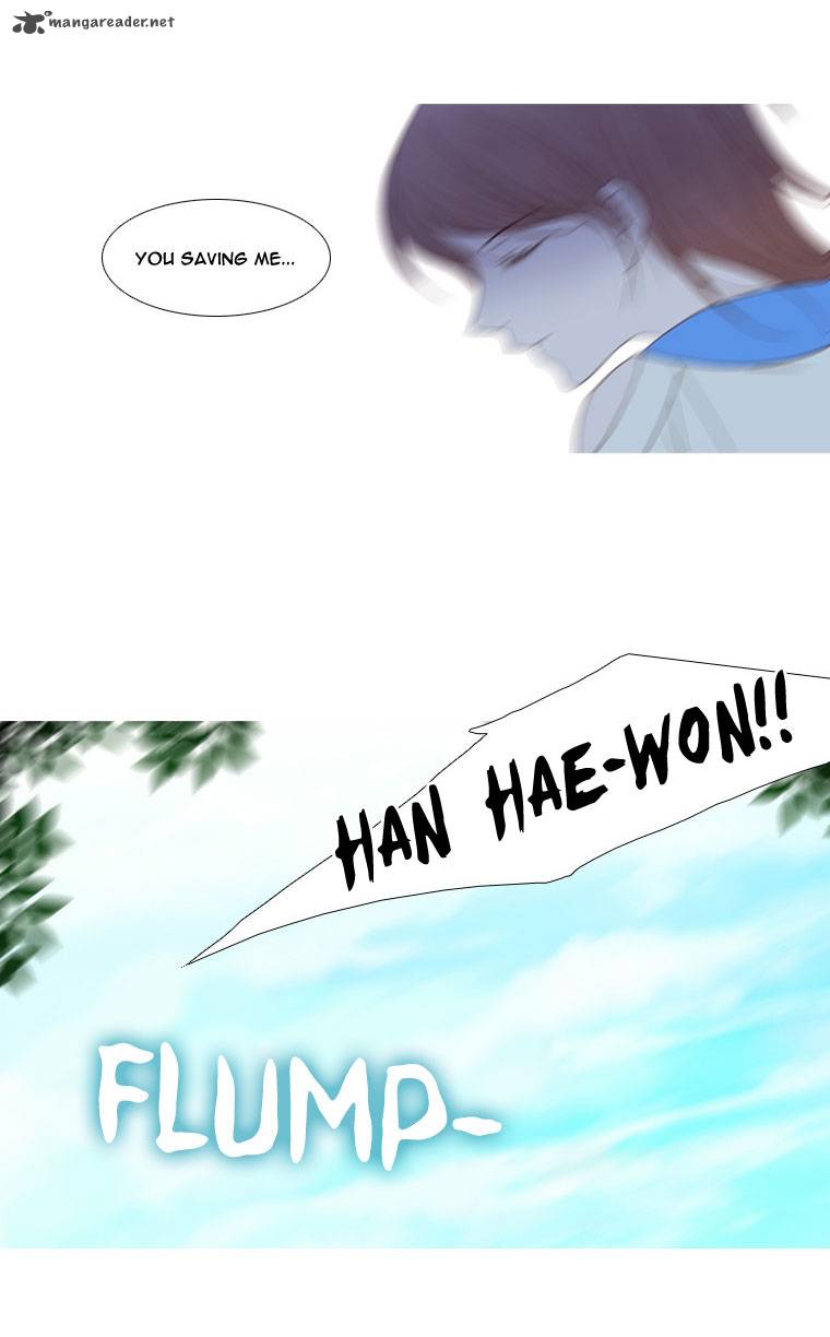 Page 32 of Chapter 8