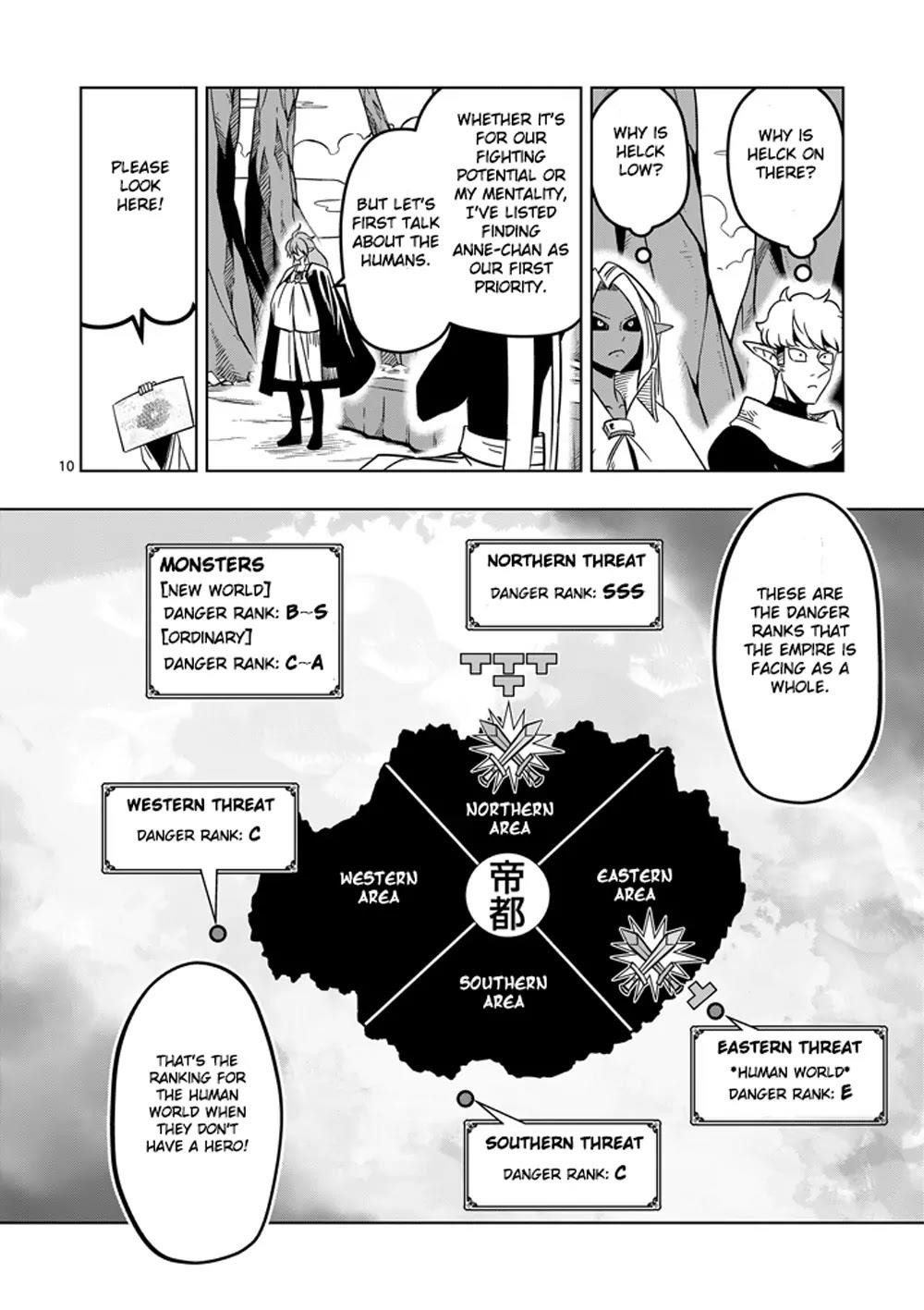 Page 10 of Chapter 20