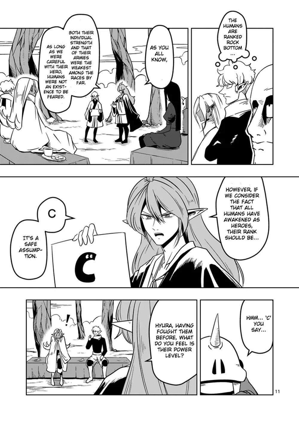 Page 11 of Chapter 20