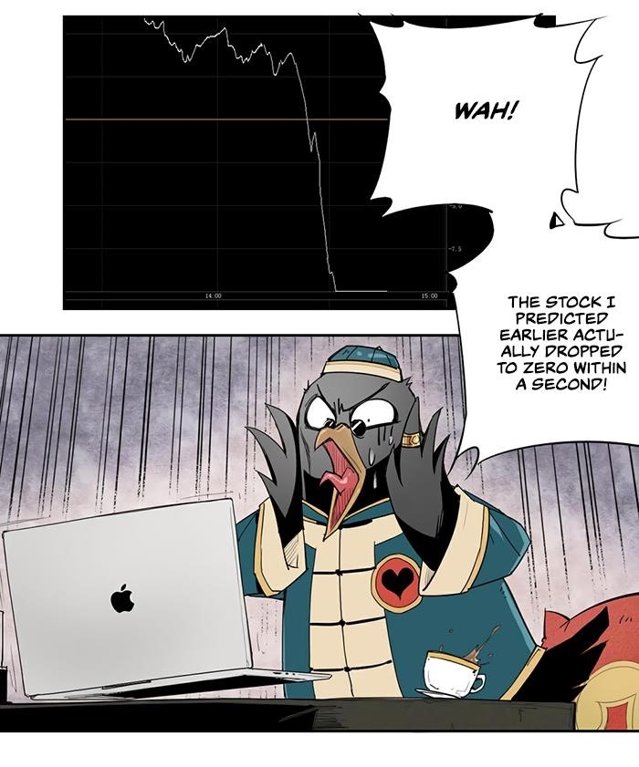 Page 2 of Chapter 15