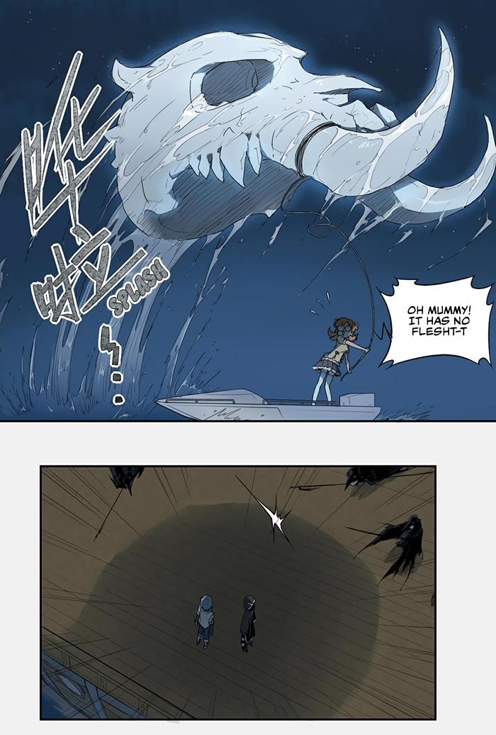 Page 7 of Chapter 15