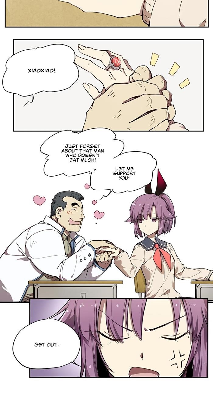 Page 9 of Chapter 20