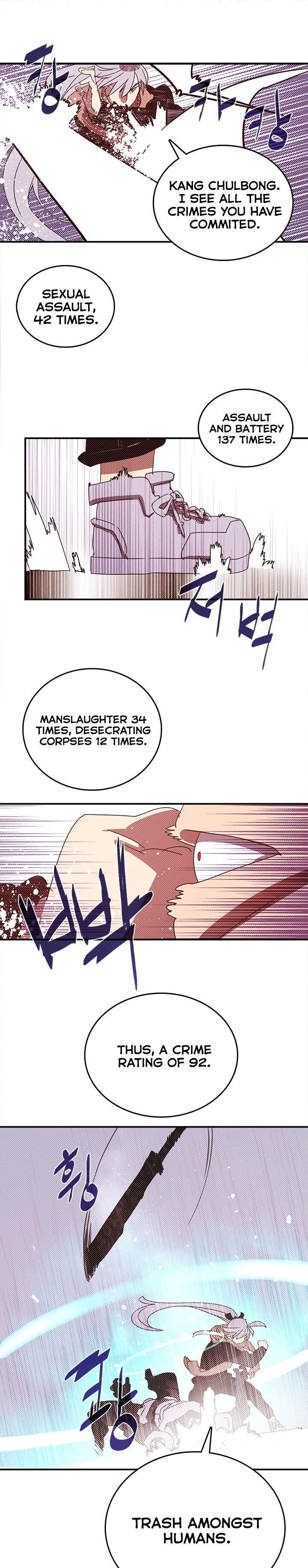 Page 10 of Chapter 128