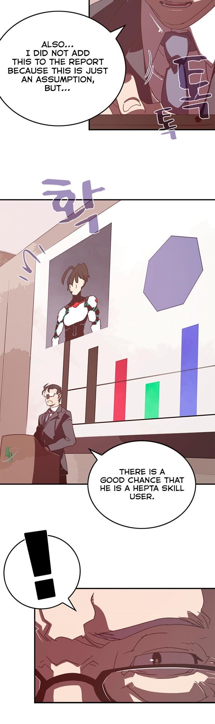 Page 4 of Chapter 19