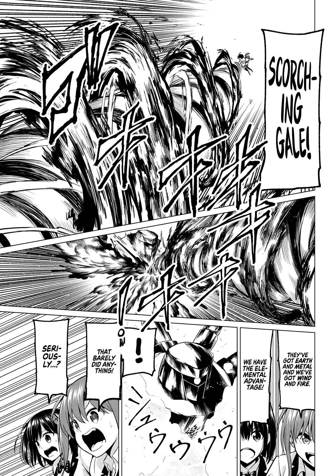 Page 17 of Chapter 20