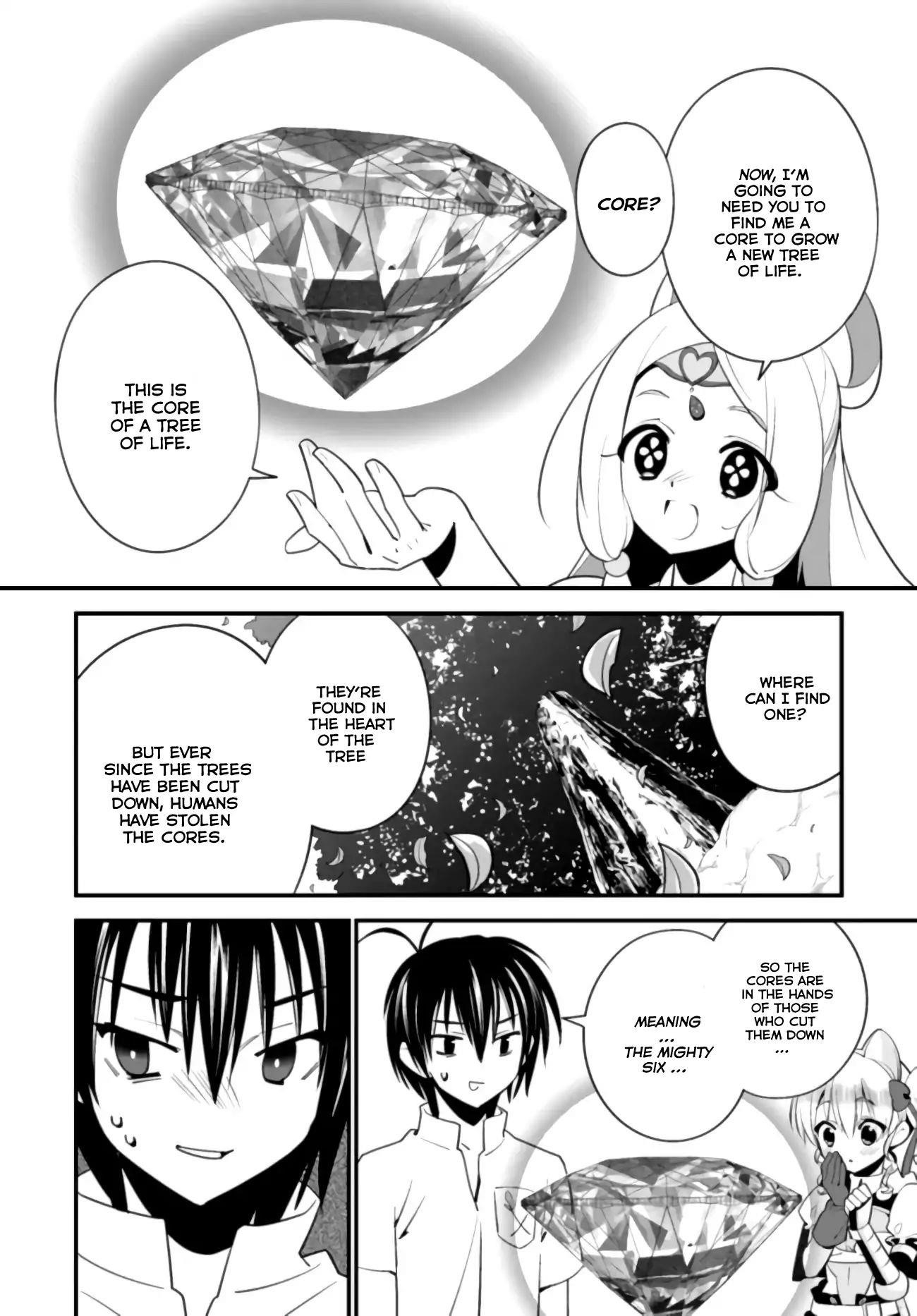 Page 22 of Chapter 7