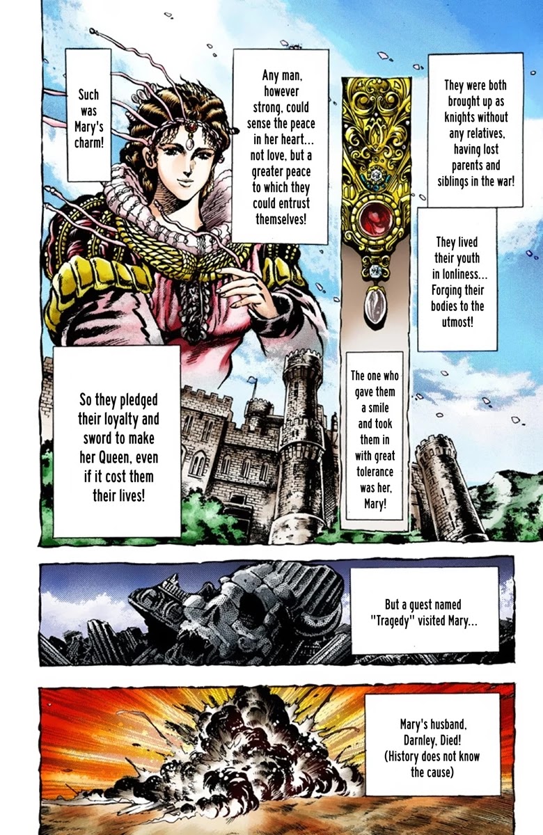 Page 7 of Chapter 27